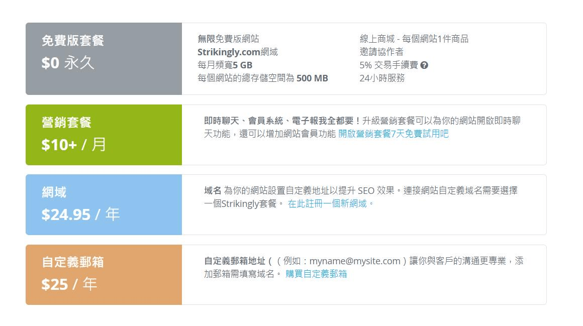 訂制你最想要網站報價方案。 訂制你最想要網站報價方案。